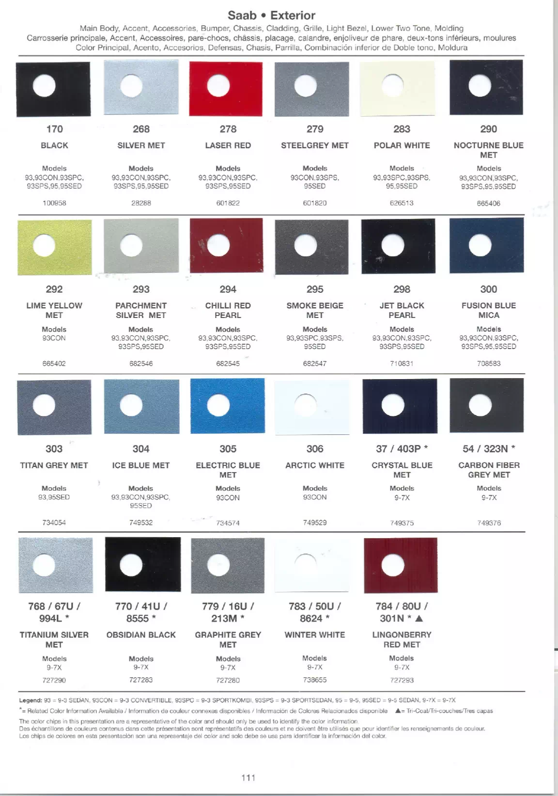 Paint chips of exterior paint colors for Saab vehicles and their ordering paint codes