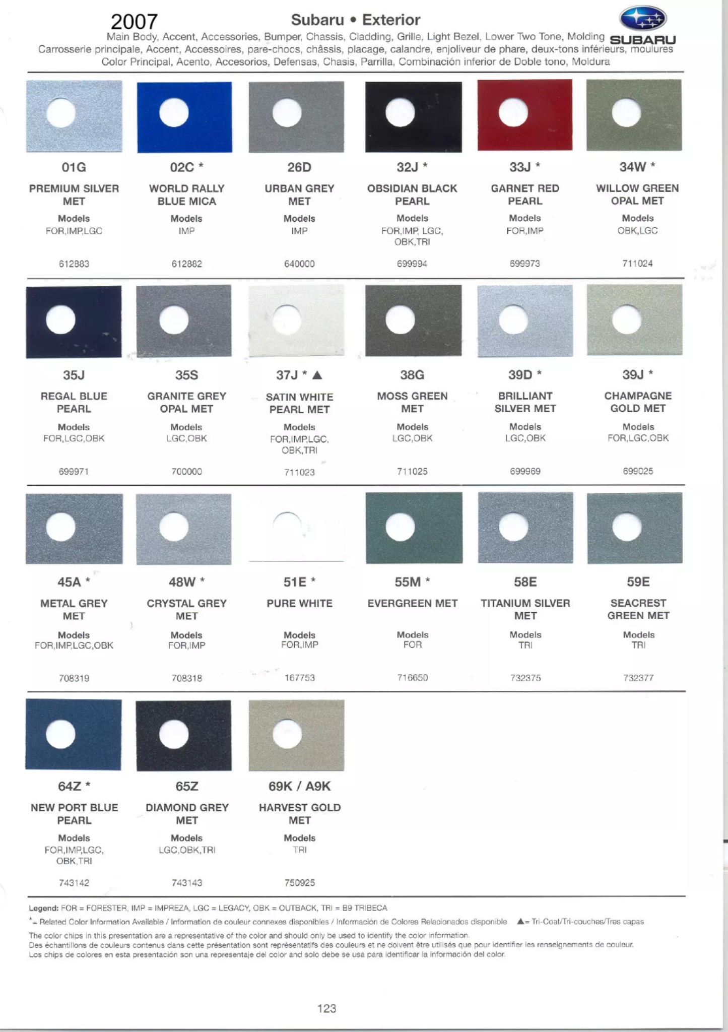 Paint Color and Codes Used By Subaru