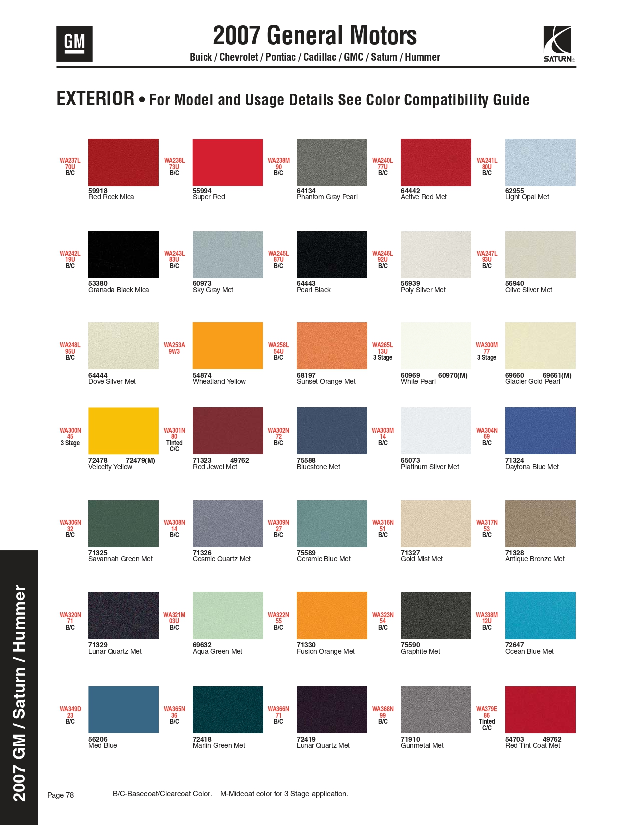 2007 General Motors Buick, Chevrolet, Pontiac, Cadillac, GMC, Saturn, & Hummer Paint Codes and Color Charts Paint color examples, their ordering codes, the oem color code, and vehicles the color was used on