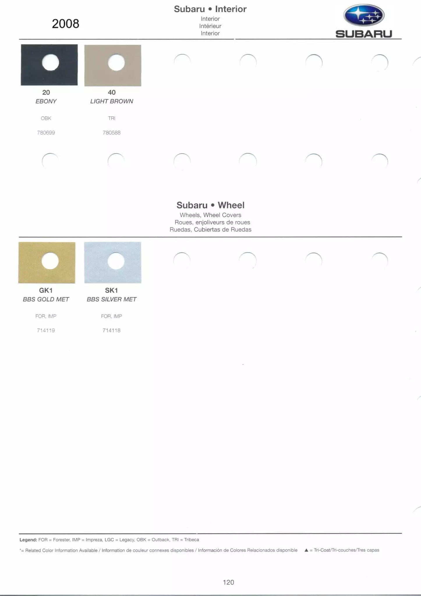 Paint Color and Codes Used By Subaru