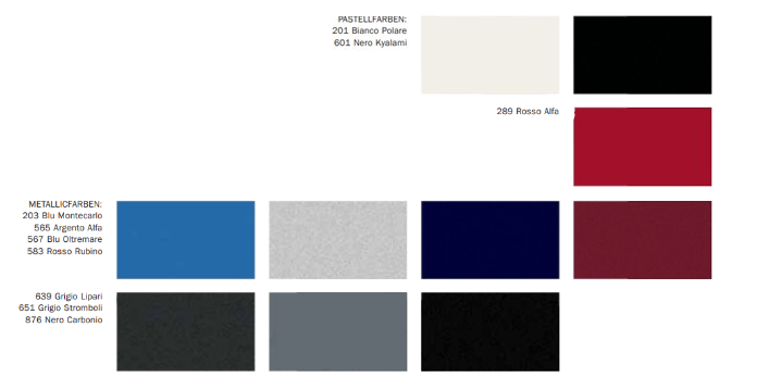 2008 Alfa Romeo 147 Paint Codes & Color Chart