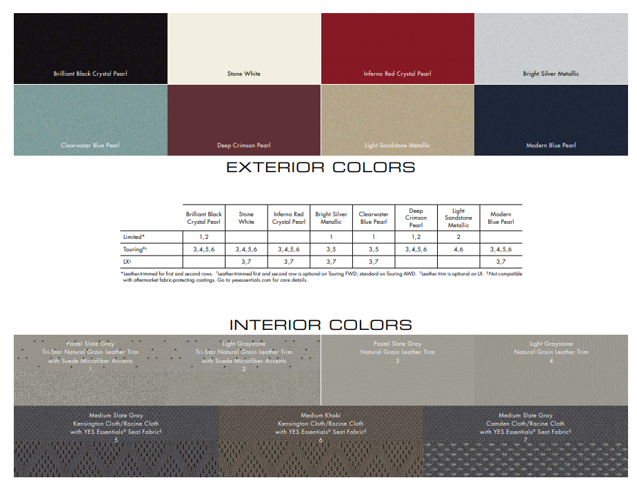 2008 Chrysler Pacifica Paint Chart