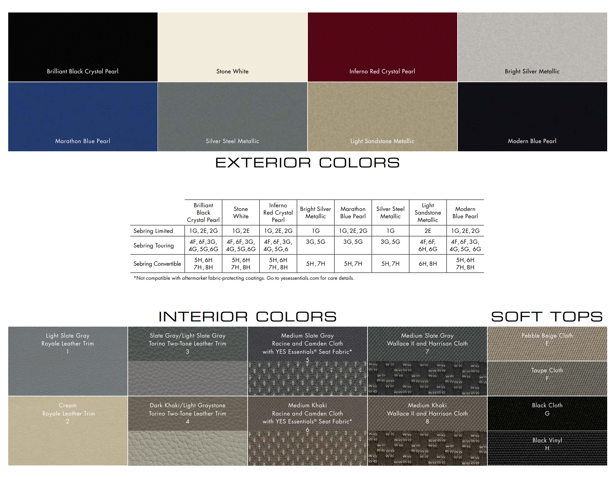 2008 Chrysler Sebring Convertible Paint Chart