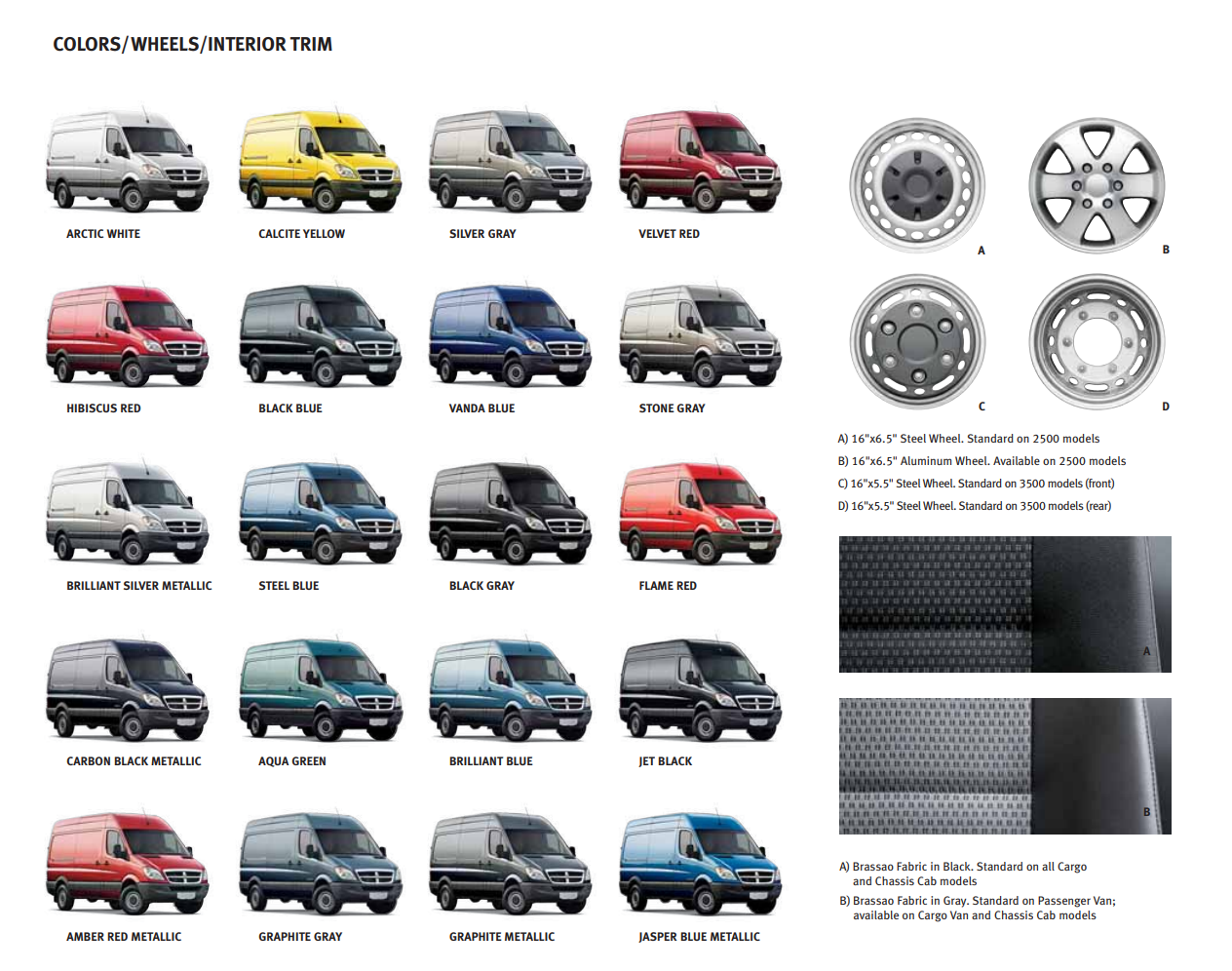 2008 Dodge Sprinter Paint Chart color examples for exterior colors of vehicles