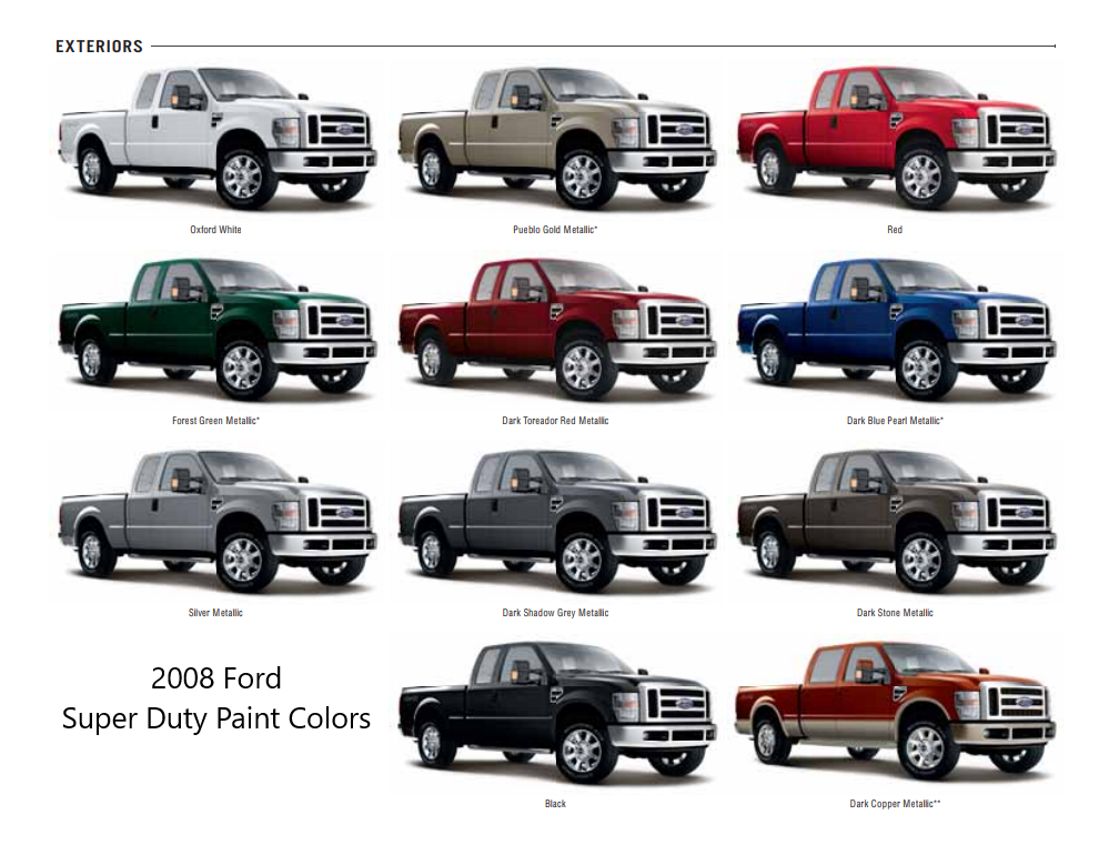 Ford F250 to F450 Paint Charts