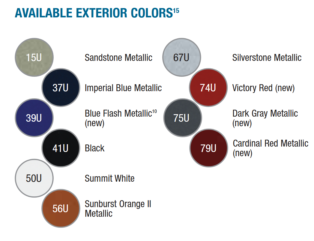 2008 HHR Regular Paint Chart Paint Codes used on the HHR in 2008