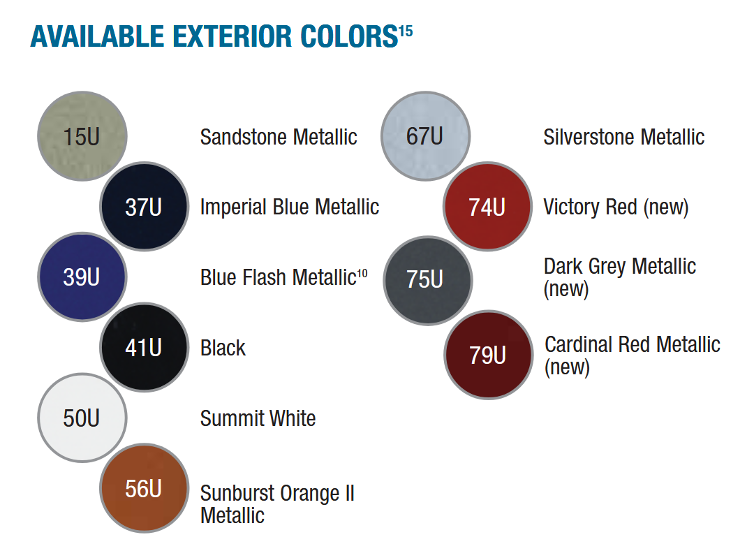 2008 HHR Panel Model Paint Chart 2008 HHR Panel Model Color Options