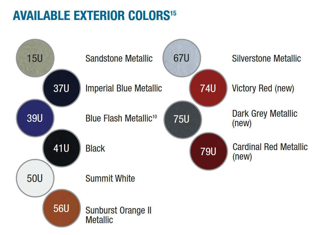 2008 HHR Panel Model  Color Options