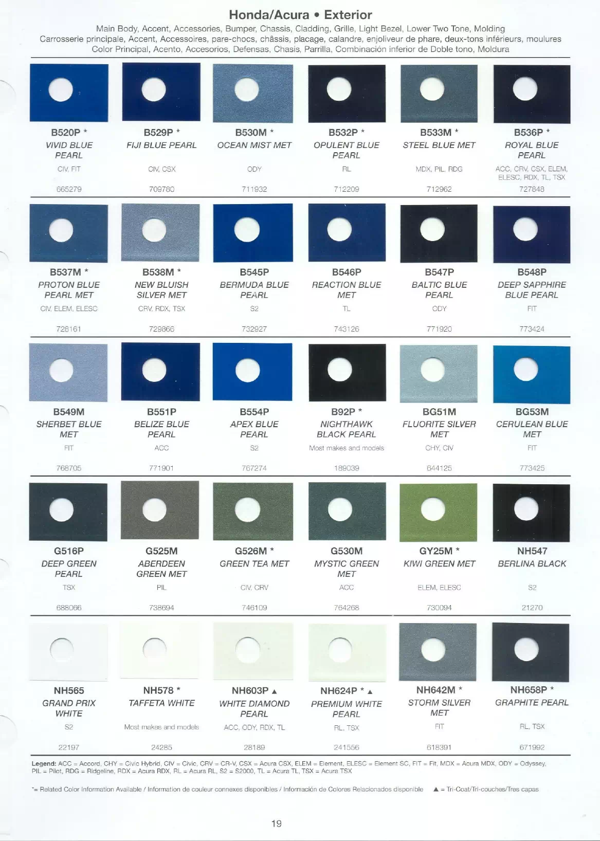 Exterior paint chips and their ordering codes for Honda and Acura Vehicles