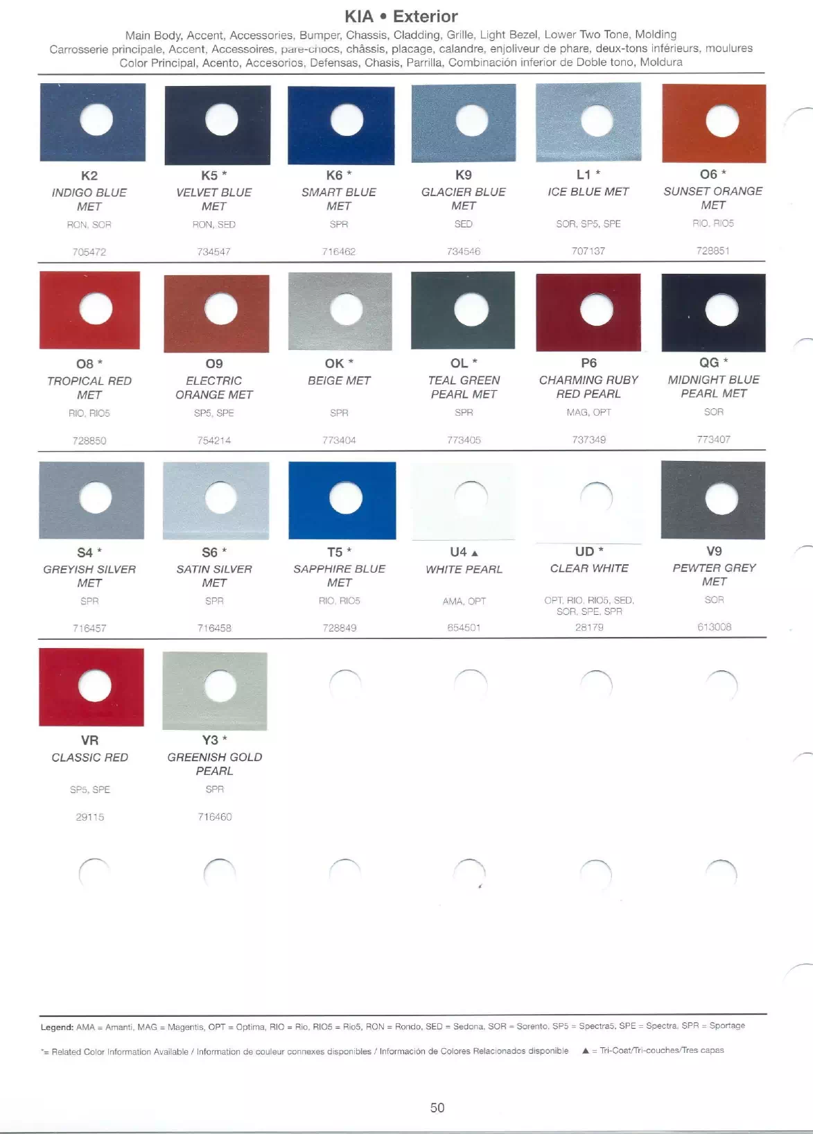 paint swatches and or codes for the 2008 kia's