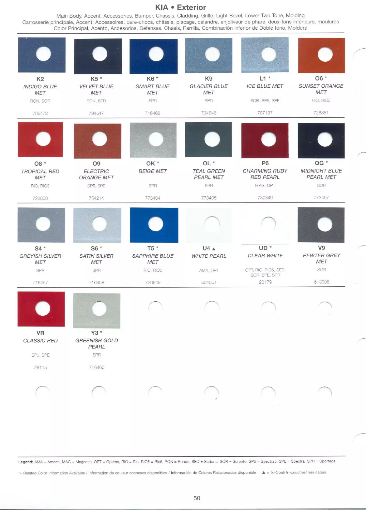 Exterior Paint Colors for Kia Vehicles in 2008