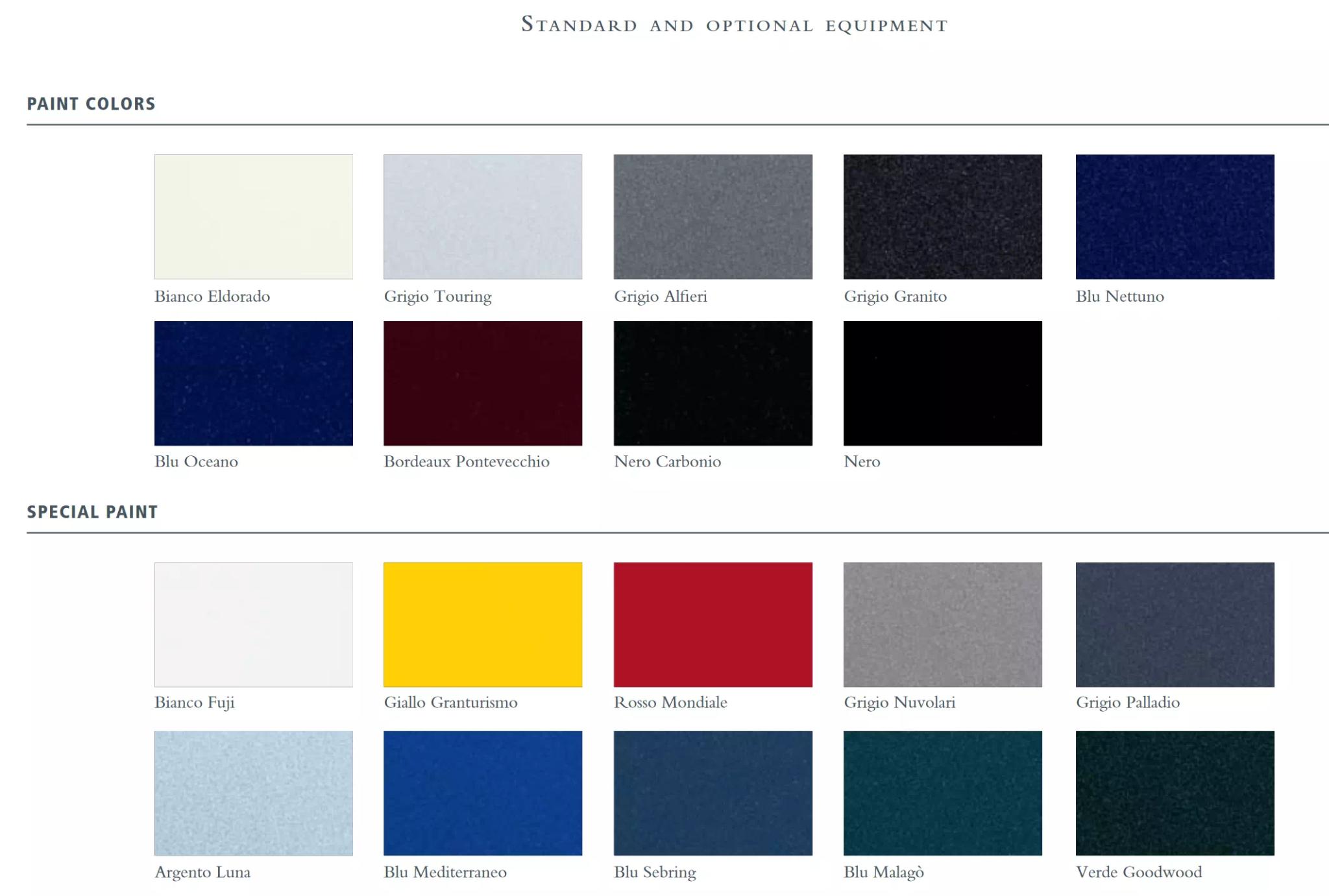 2008 Maserati Granturismo Paint Chart and Color Codes Colors used on Granturismo Vehicles
