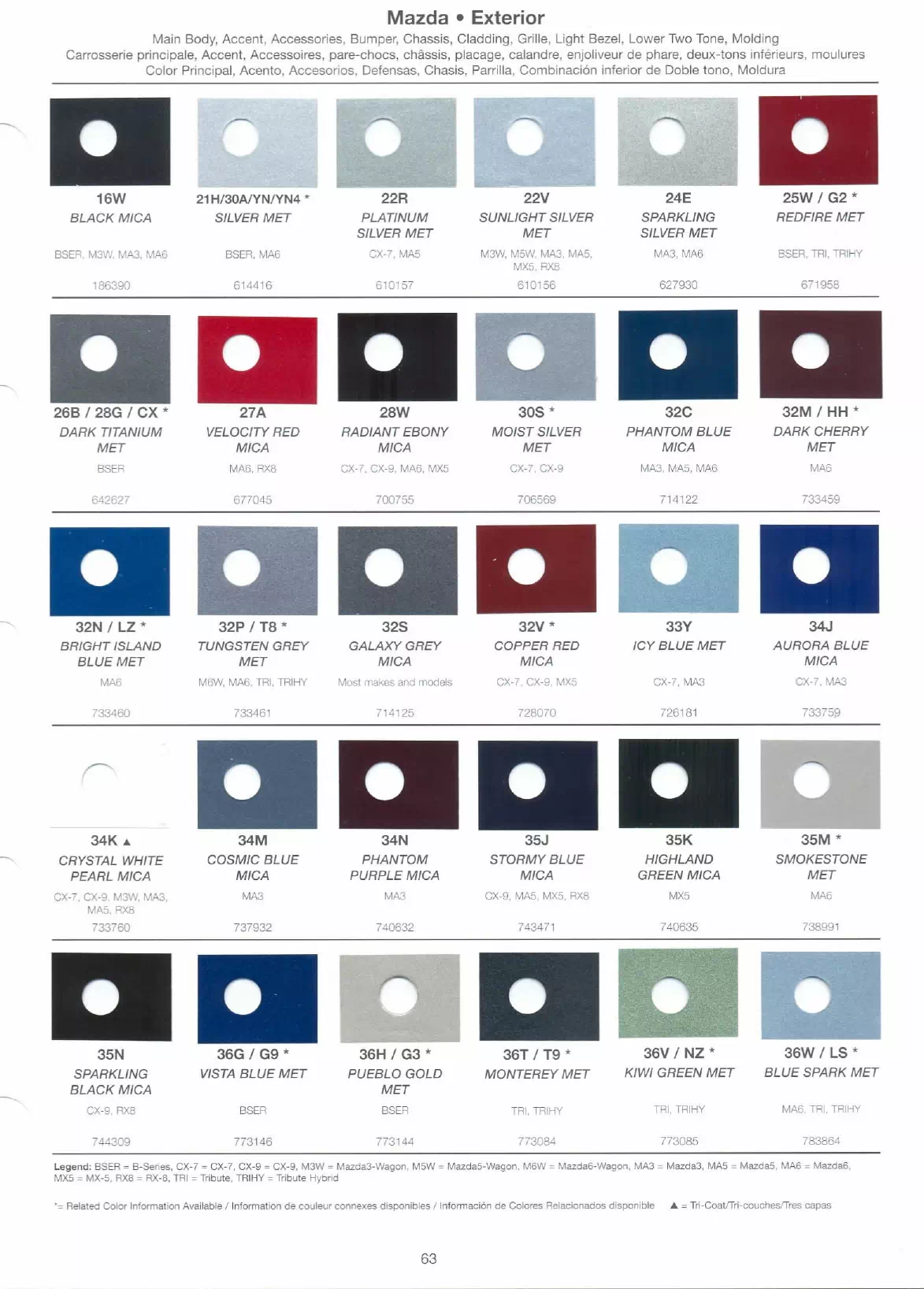 2008 Mazda Paint Codes & Color Chart Page 1 paint codes, color swatches, color names, basf mixing stock numbers and the vehicle they go to for 2008 Mazda models.