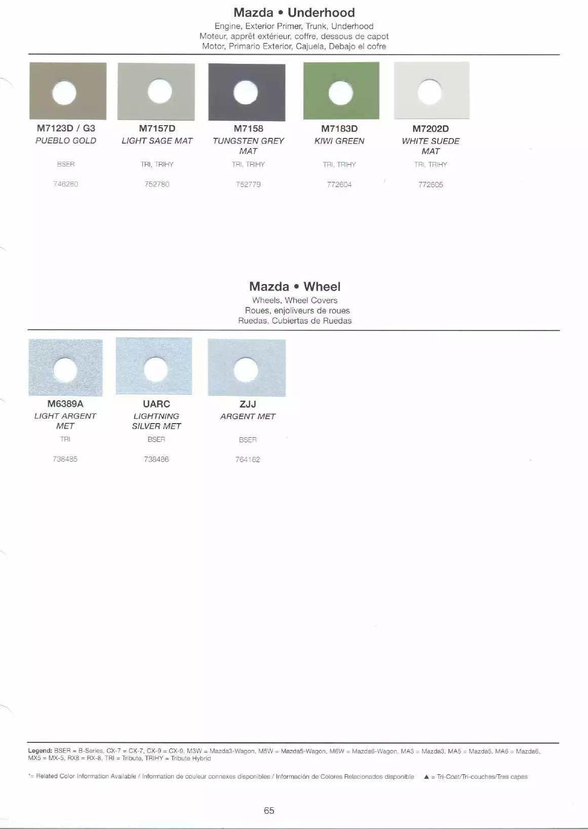 2008 Mazda Paint Codes & Color Chart Page 3 paint codes, color swatches, color names, basf mixing stock numbers and the vehicle they go to for 2008 Mazda models.
