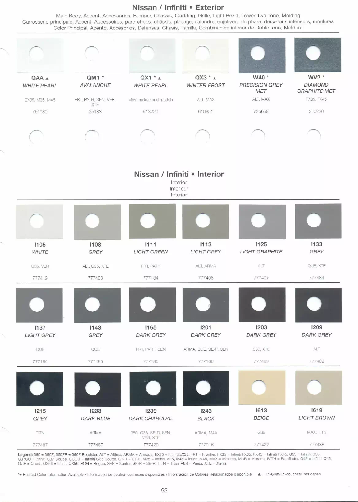 Exterior paint colors for Nissan and Infiniti vehicles and their ordering codes and stock numbers