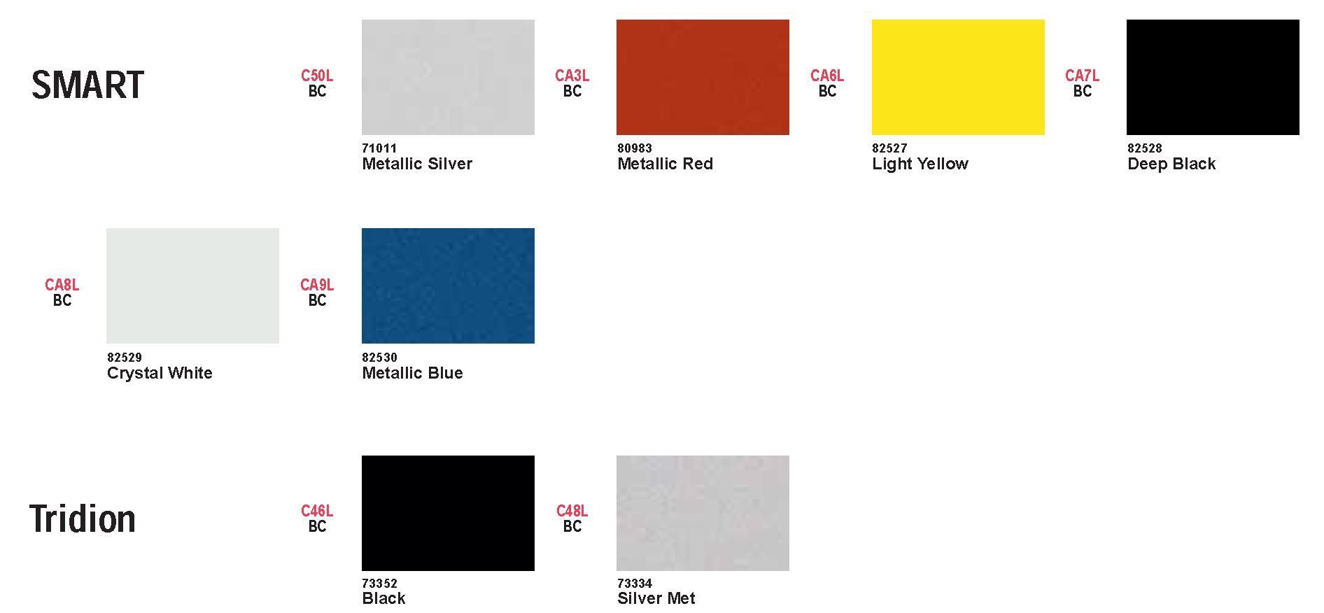 2008 Smart Color Chart All 2008 Smart Color Codes