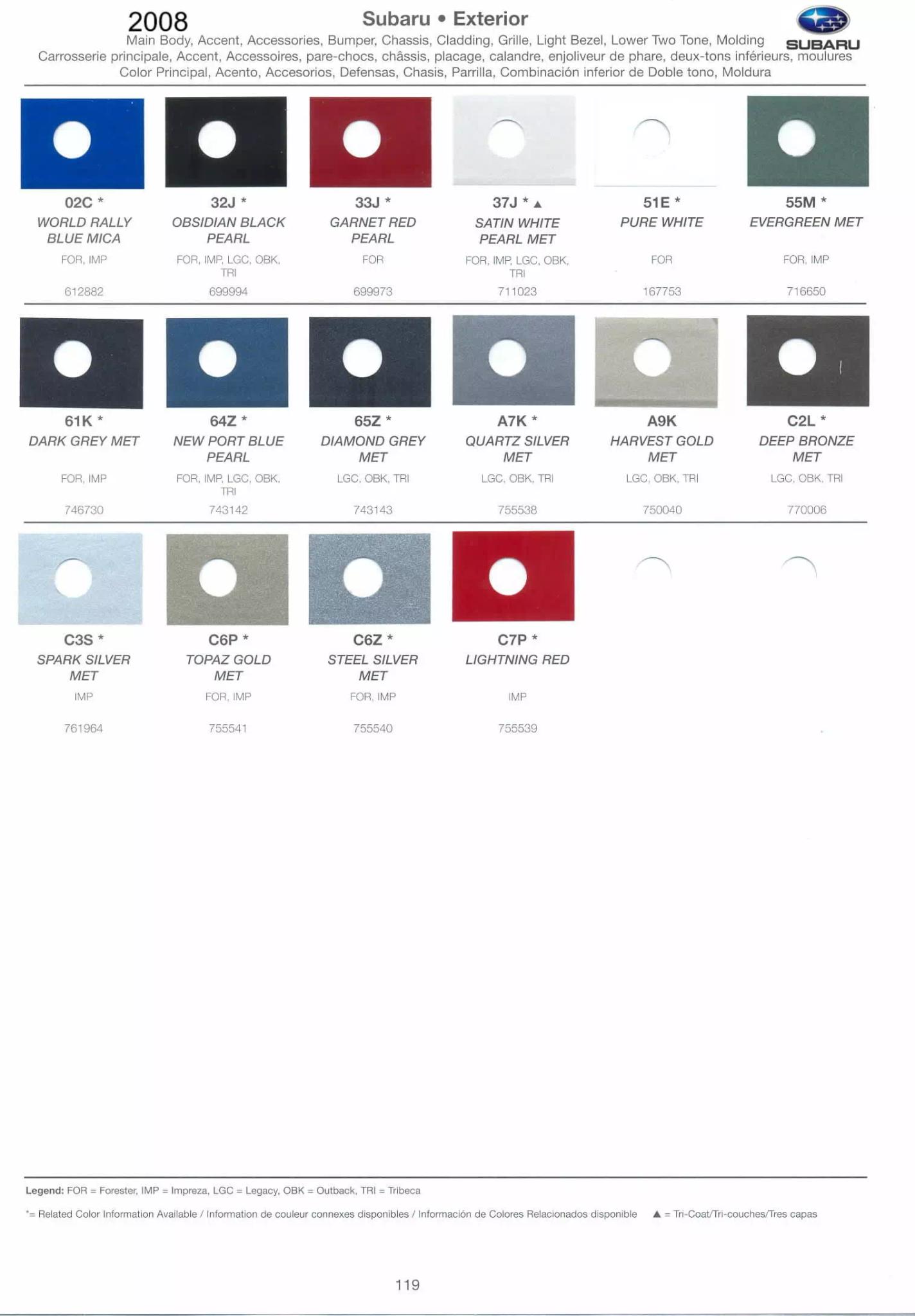 Paint Color and Codes Used By Subaru