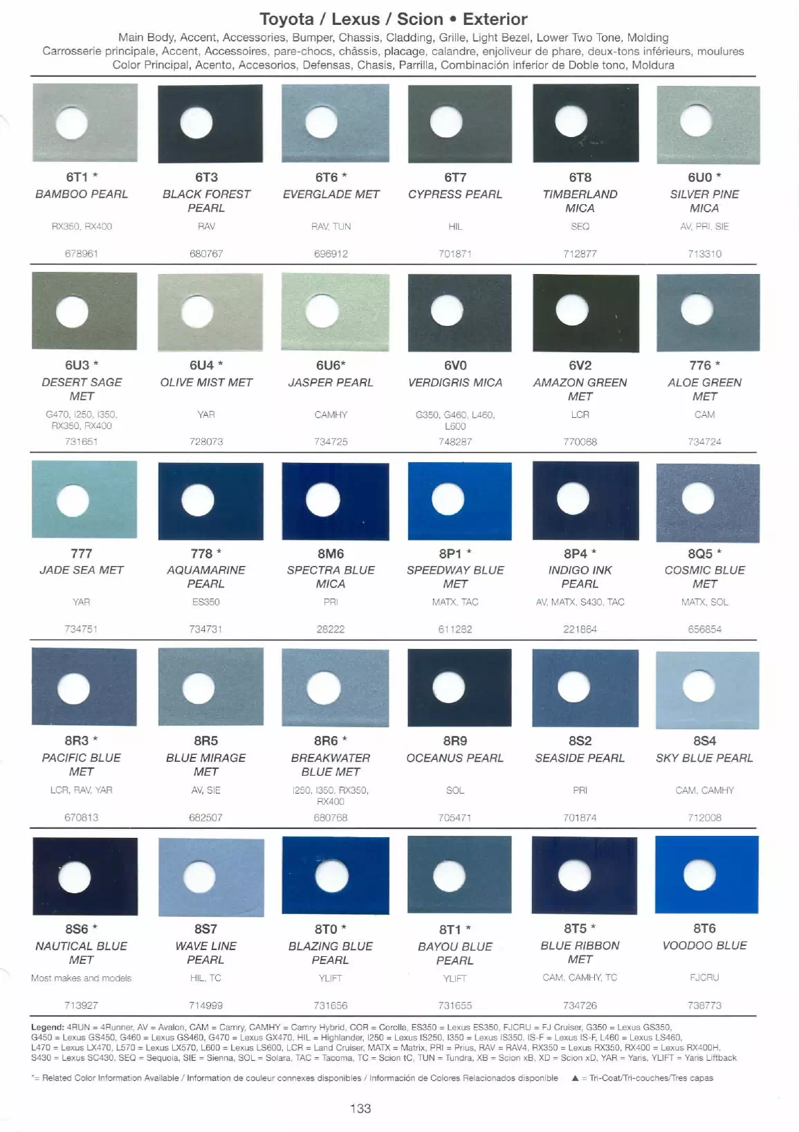 color swatches and paint codes