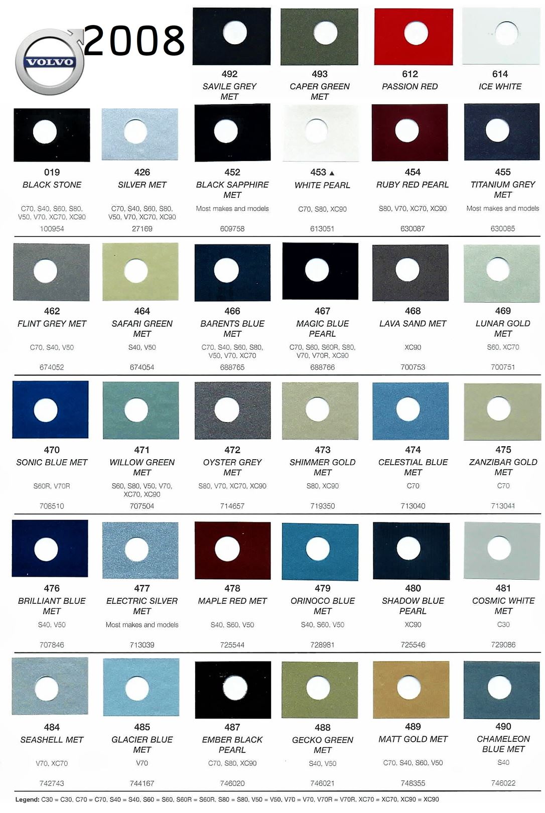 Paint Code Chart