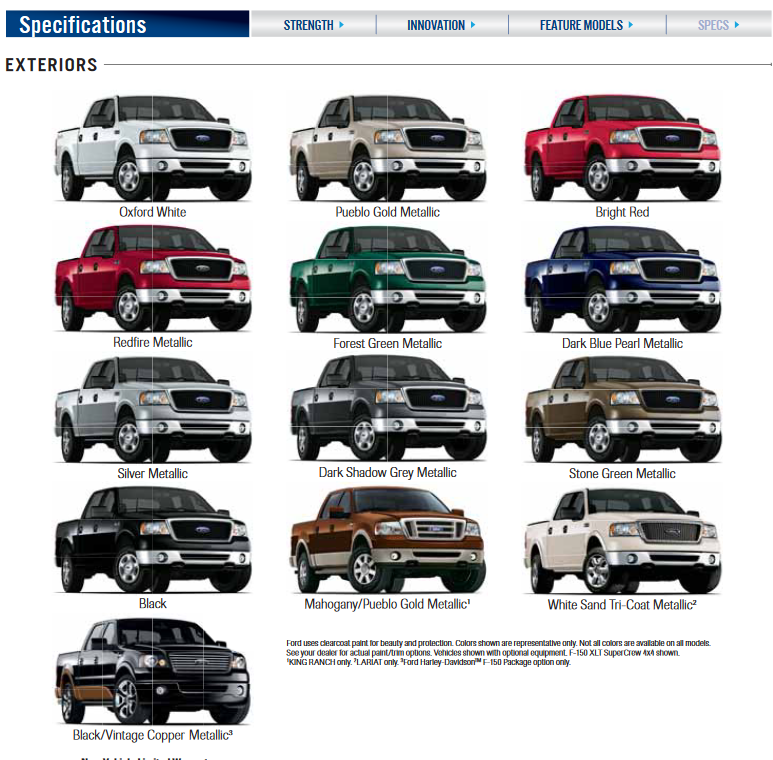 Ford F150 Paint Charts