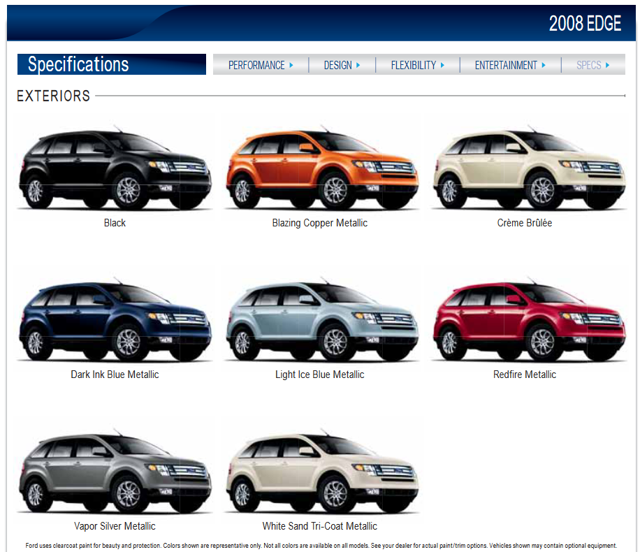 color options the Ford Edge came in