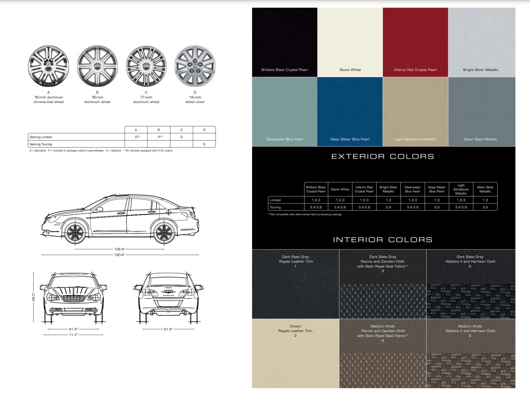 2009 Chrysler Sebring Paint Chart