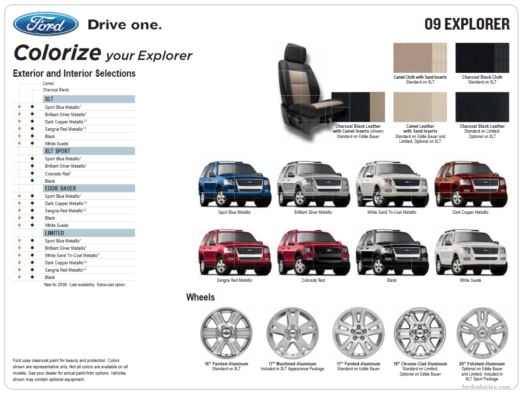 2009 Ford Explorer Paint Chart