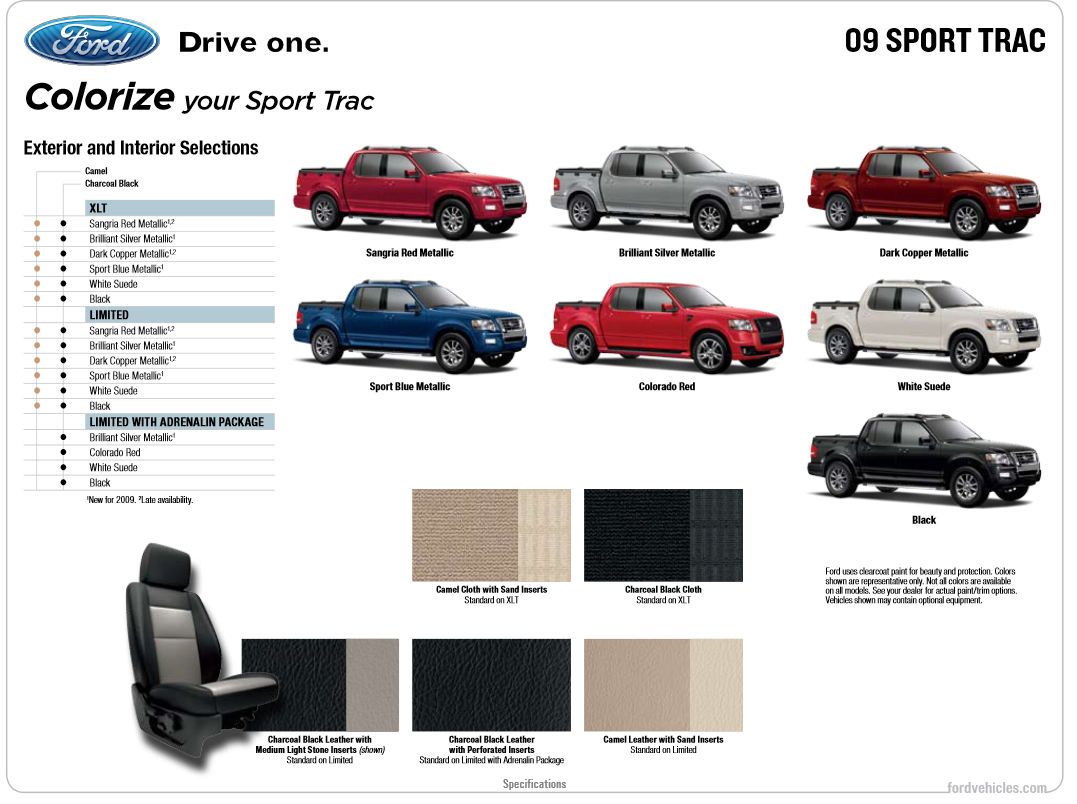 2009 Ford Explorer Sport Trac Paint Chart
