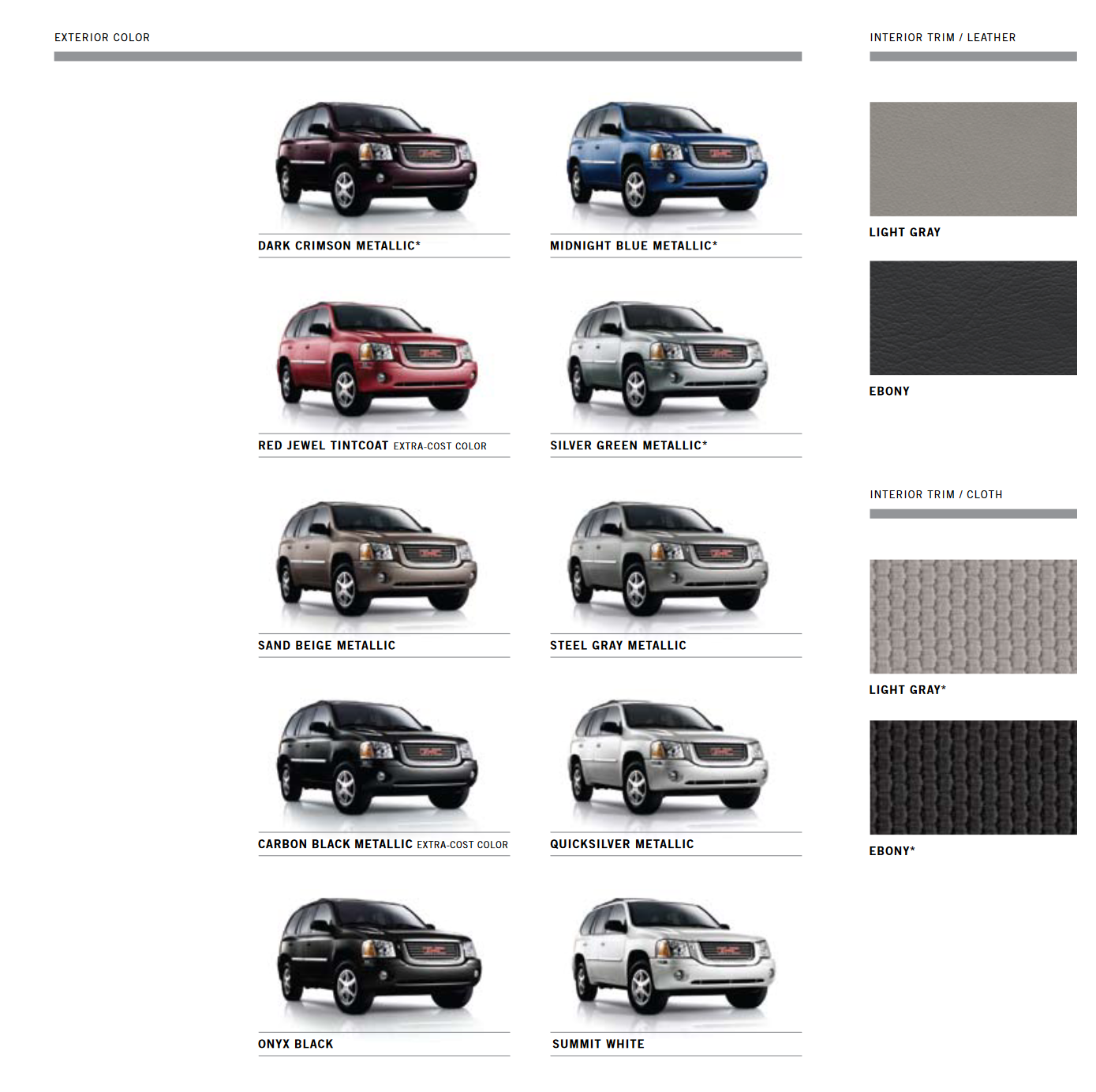 2009 GMC Envoy Paint Chart Paint Colors and paint codes for GMC