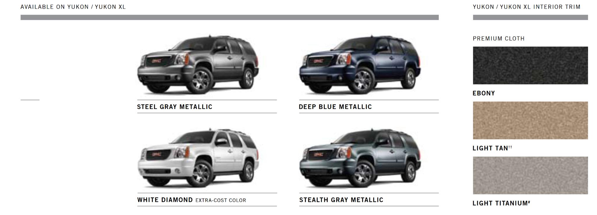 2009 GMC Yukon Paint Chart Paint Colors and paint codes for GMC