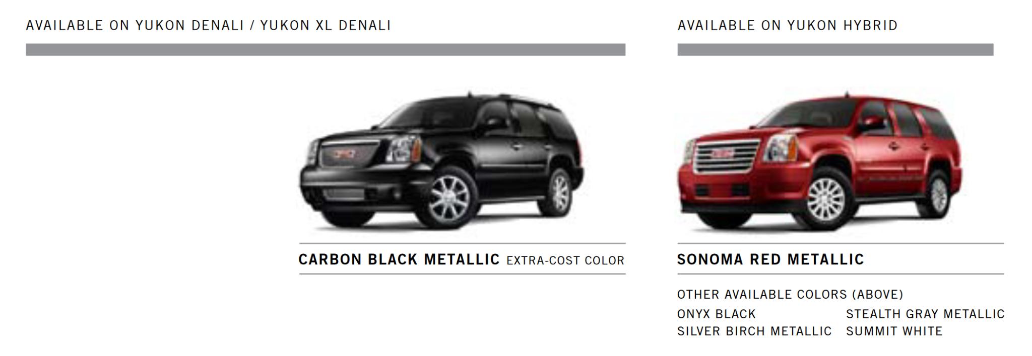 2009 GMC Yukon Paint Chart Paint Colors and paint codes for GMC