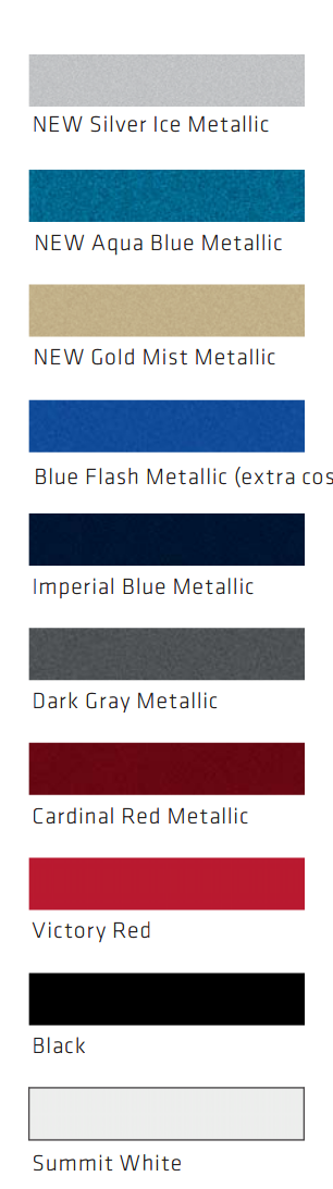 2009 HHR Paint Color Chart Interior and Exterior Paint Codes used on the Cheverolet HHR Vehicle