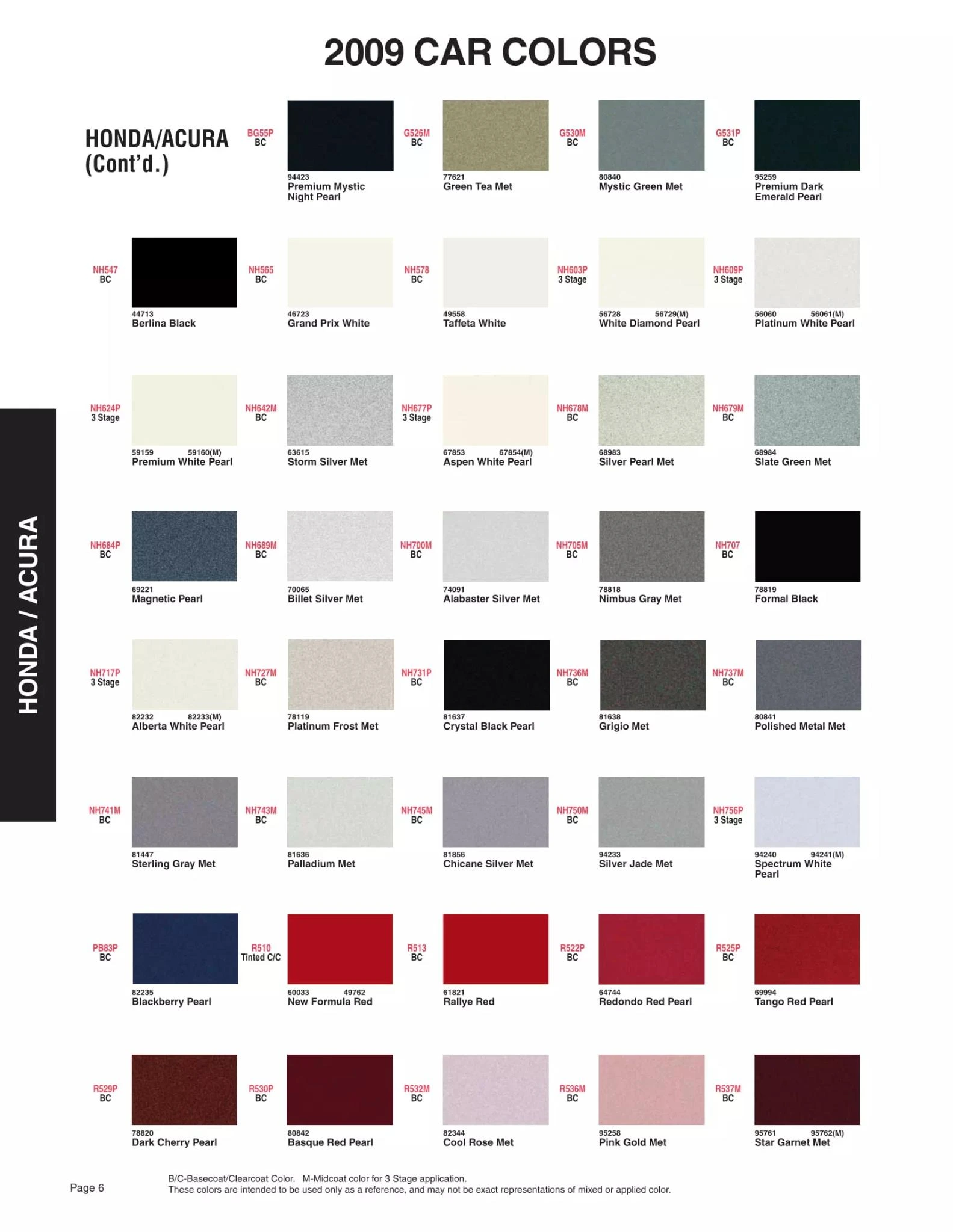 Exterior paint chips and their ordering codes for Honda and Acura Vehicles