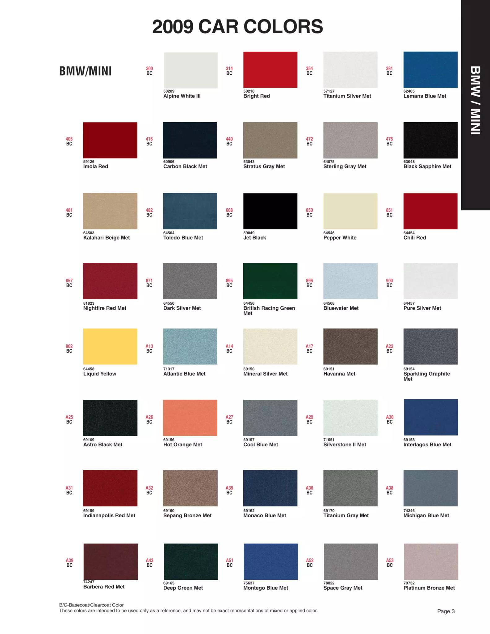 2009 BMW & Mini Paint Codes Paint codes and color charts used on 2009 Vehicles