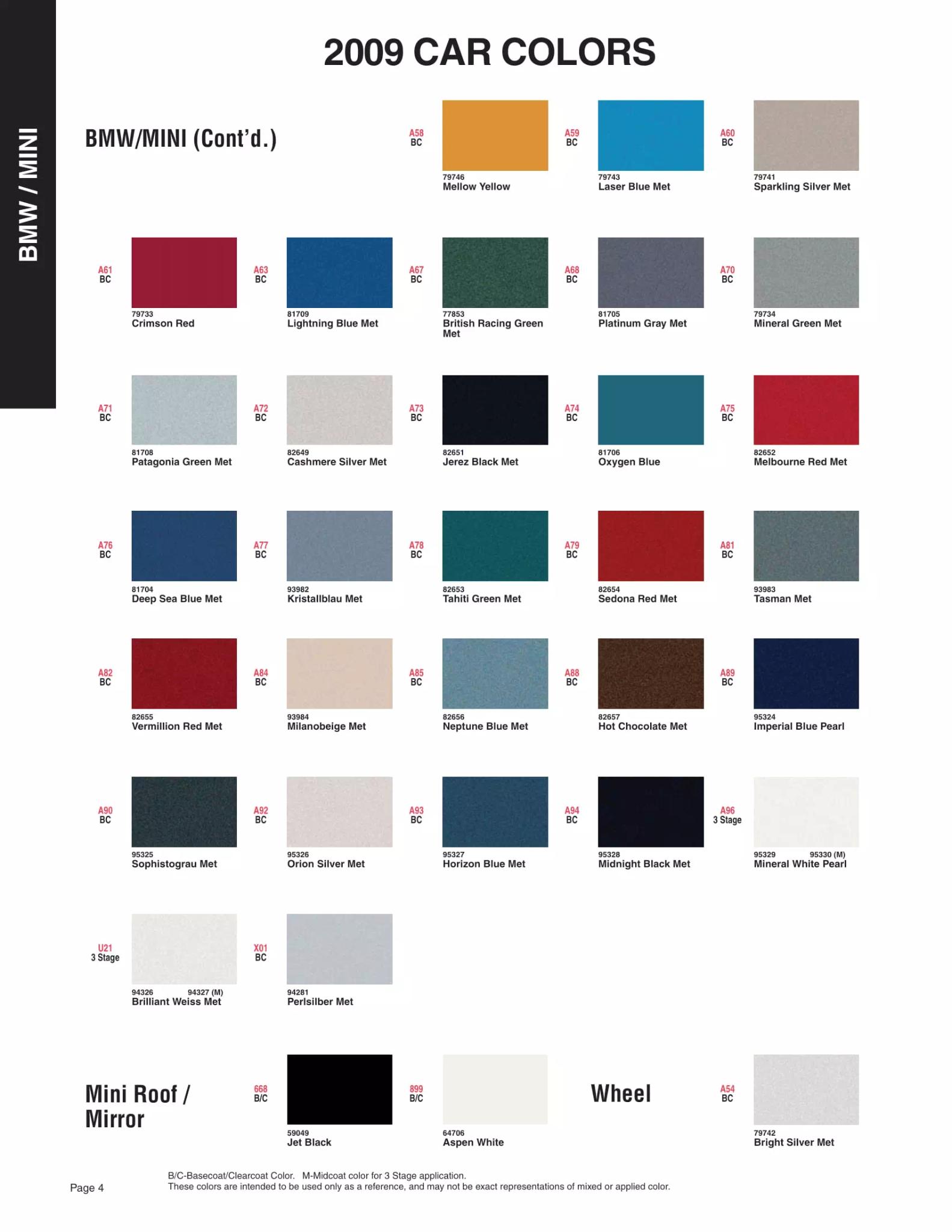 2009 BMW & Mini Paint Codes & Color Chart Paint color examples, their ordering codes, the oem color code, and vehicles the color was used on
