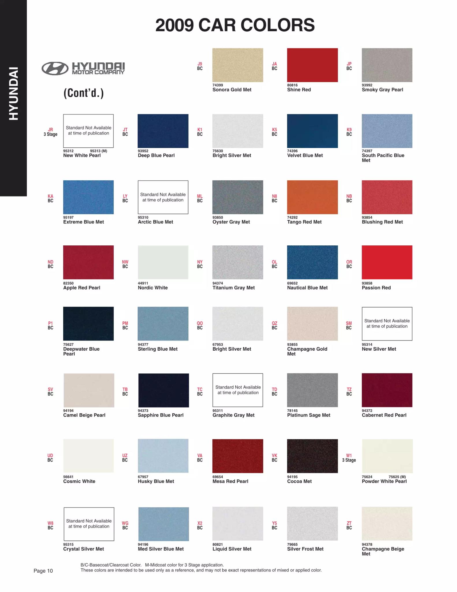 2009 Hyundai Paint Codes & Color Chart Paint color examples, their ordering codes, the oem color code, and vehicles the color was used on