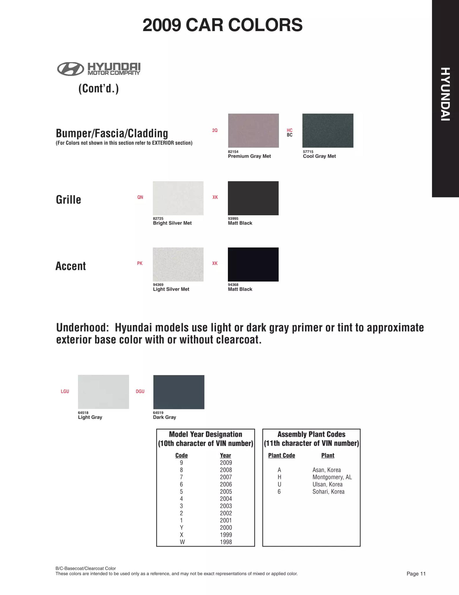 2009 Hyundai Paint Codes & Color Chart Paint color examples, their ordering codes, the oem color code, and vehicles the color was used on