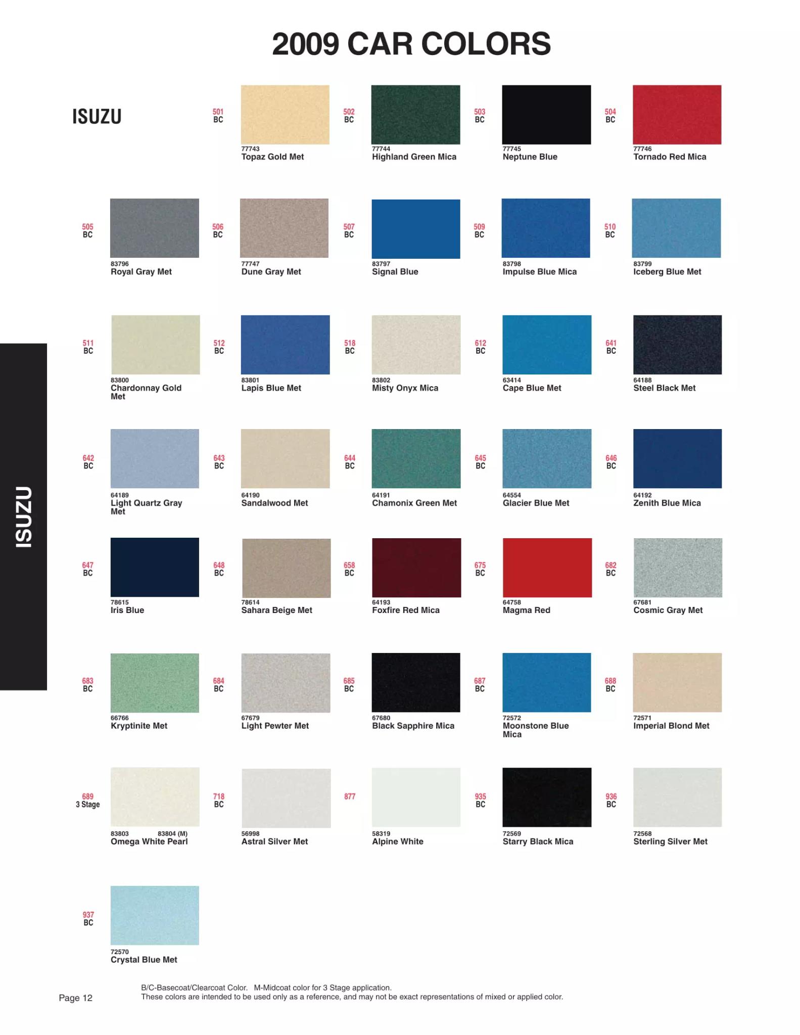 2009 Isuzu Paint Codes & Color Chart Paint color examples, their ordering codes, the oem color code, and vehicles the color was used on