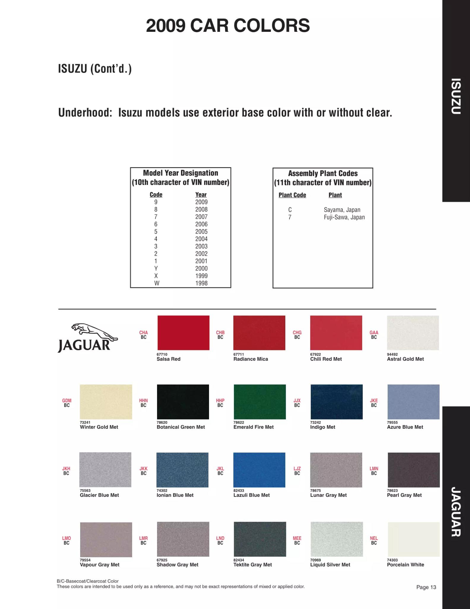 2009 Jaguar Paint Codes & Color Chart Paint color examples, their ordering codes, the oem color code, and vehicles the color was used on