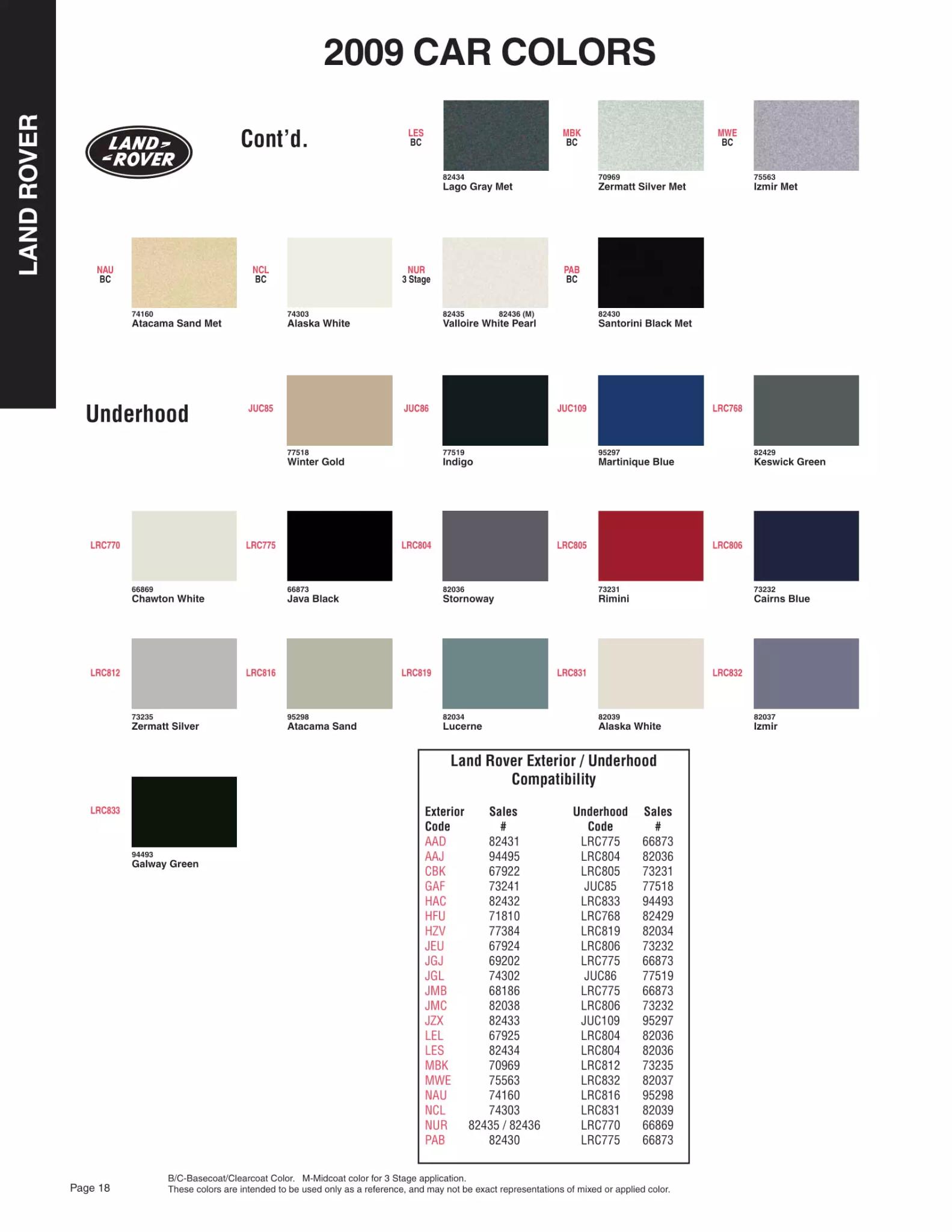 2009 Land Rover Paint Codes & Color Chart Paint color examples, their ordering codes, the oem color code, and vehicles the color was used on