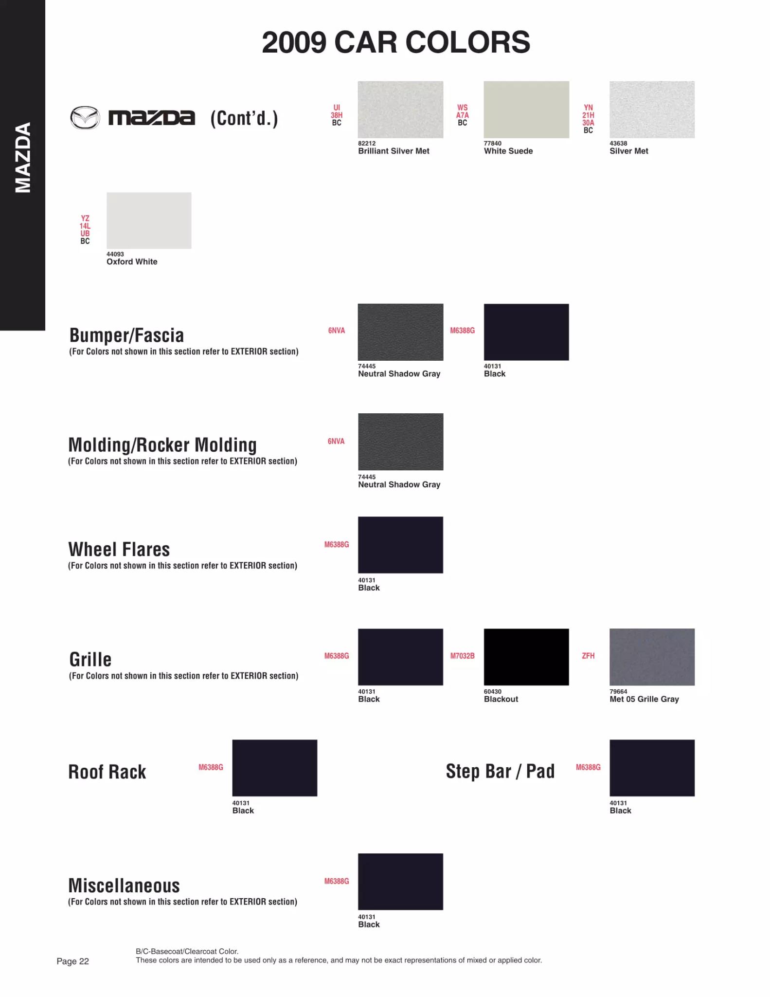 2009 Mazda Paint Codes & Color Chart Paint color examples, their ordering codes, the oem color code, and vehicles the color was used on