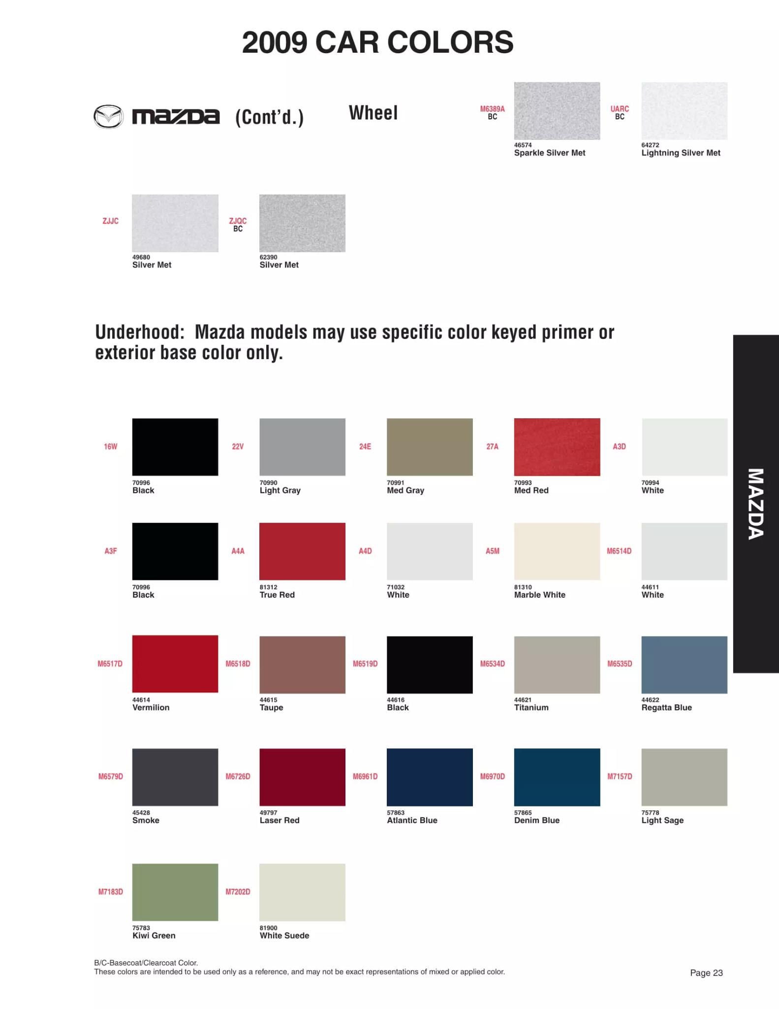 2009 Mazda Paint Codes & Color Chart Paint color examples, their ordering codes, the oem color code, and vehicles the color was used on