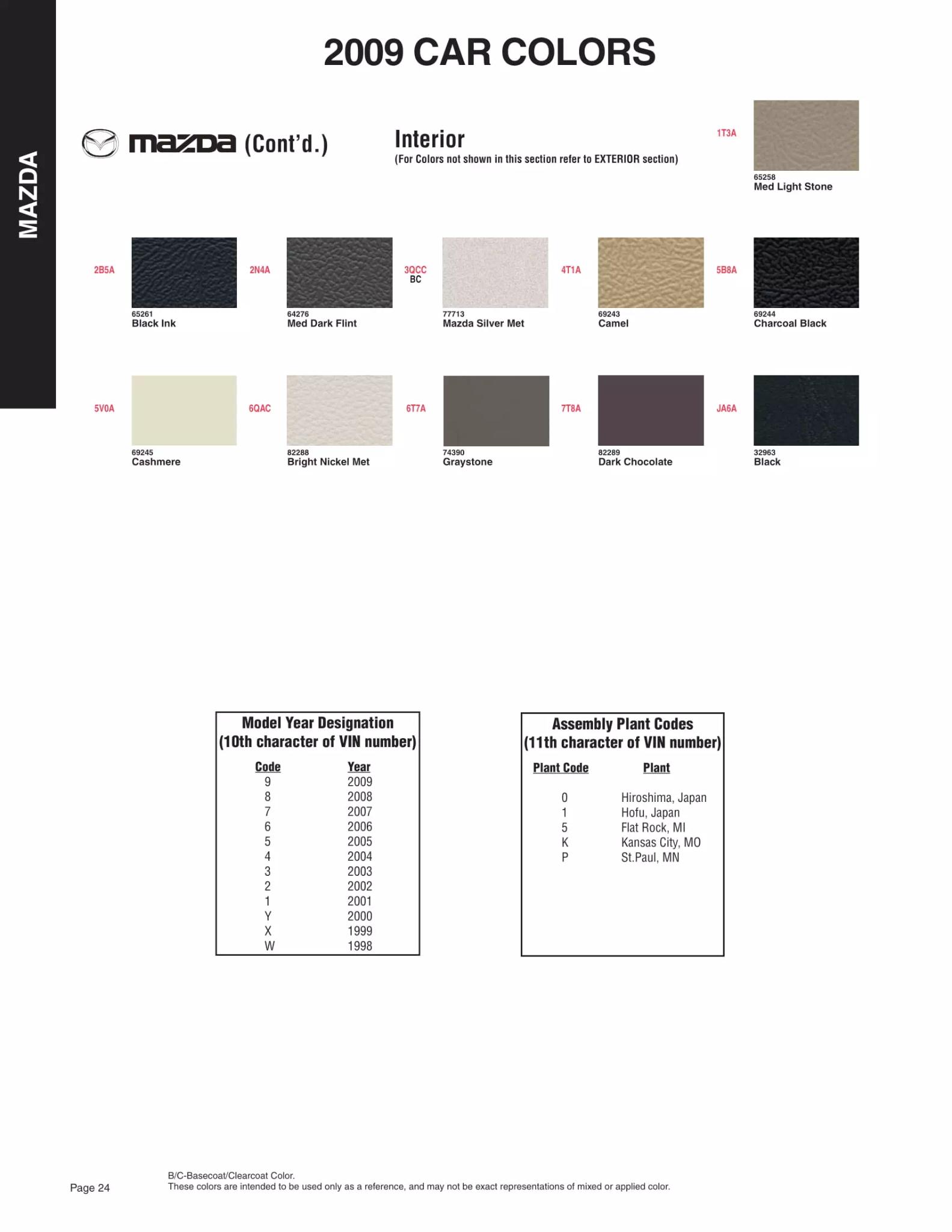 2009 Mazda Paint Codes & Color Chart Paint color examples, their ordering codes, the oem color code, and vehicles the color was used on