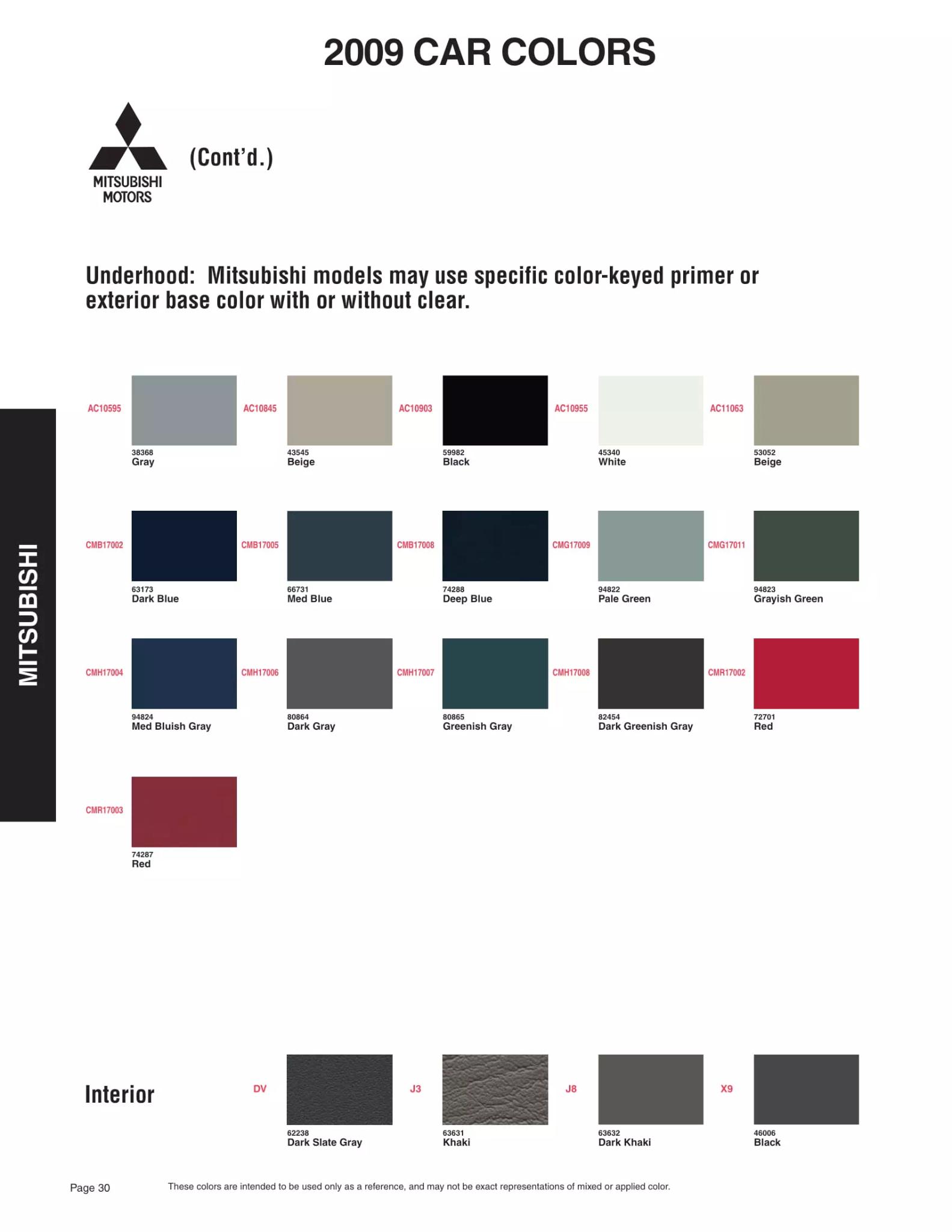 a paint code chart that shows color swatches, their names, and color codes for 2009 Mitsubishi automobiles.