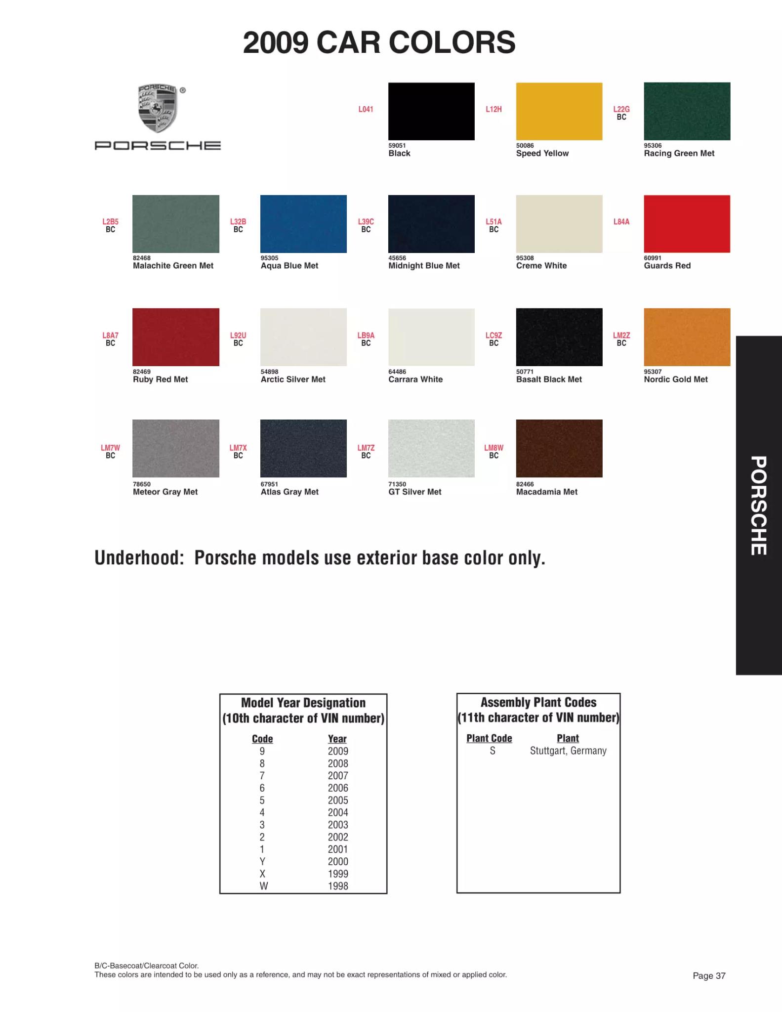 2009 Porsche Paint Codes & Color Chart Paint color examples, their ordering codes, the oem color code, and vehicles the color was used on