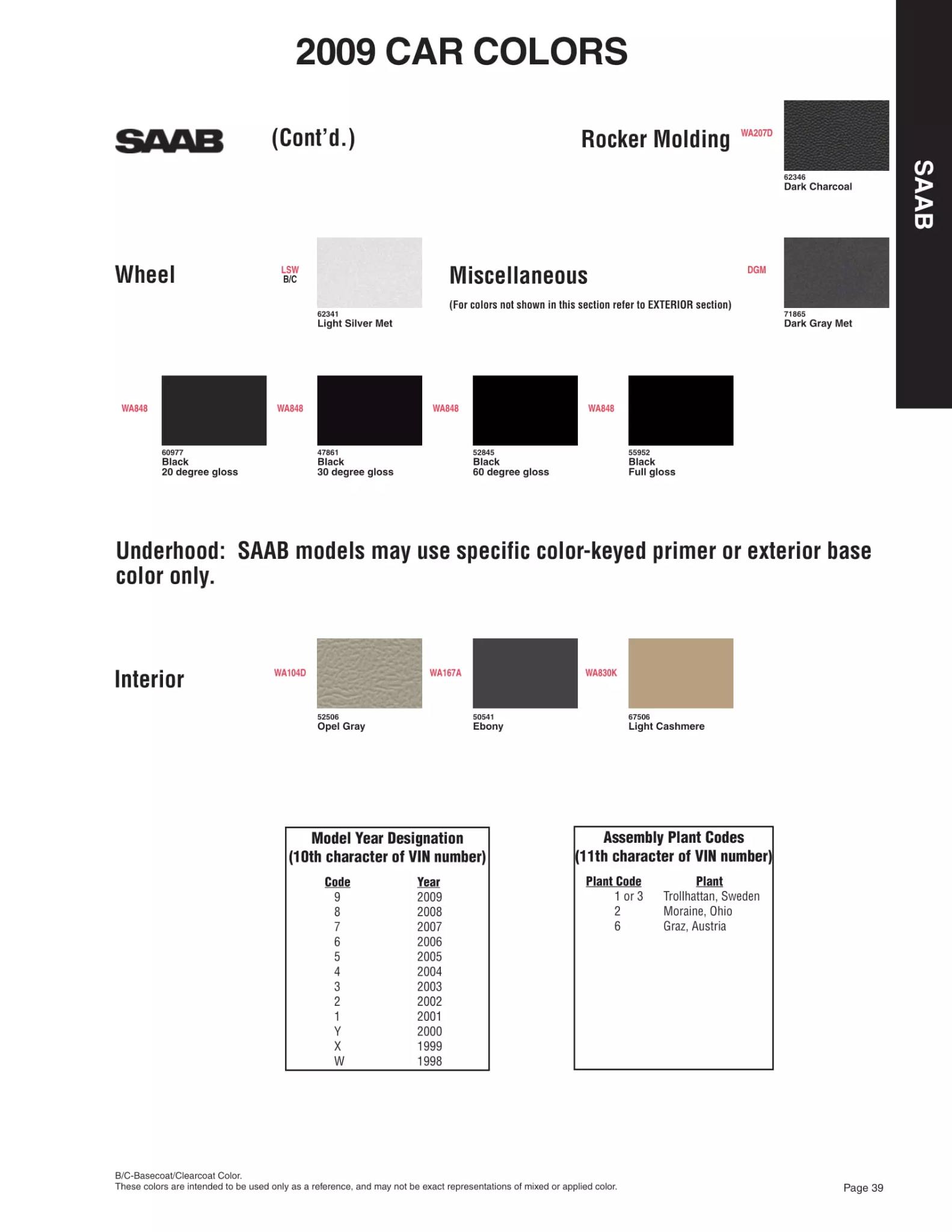 2009 Saab Paint Codes & Color Chart Paint color examples, their ordering codes, the oem color code, and vehicles the color was used on