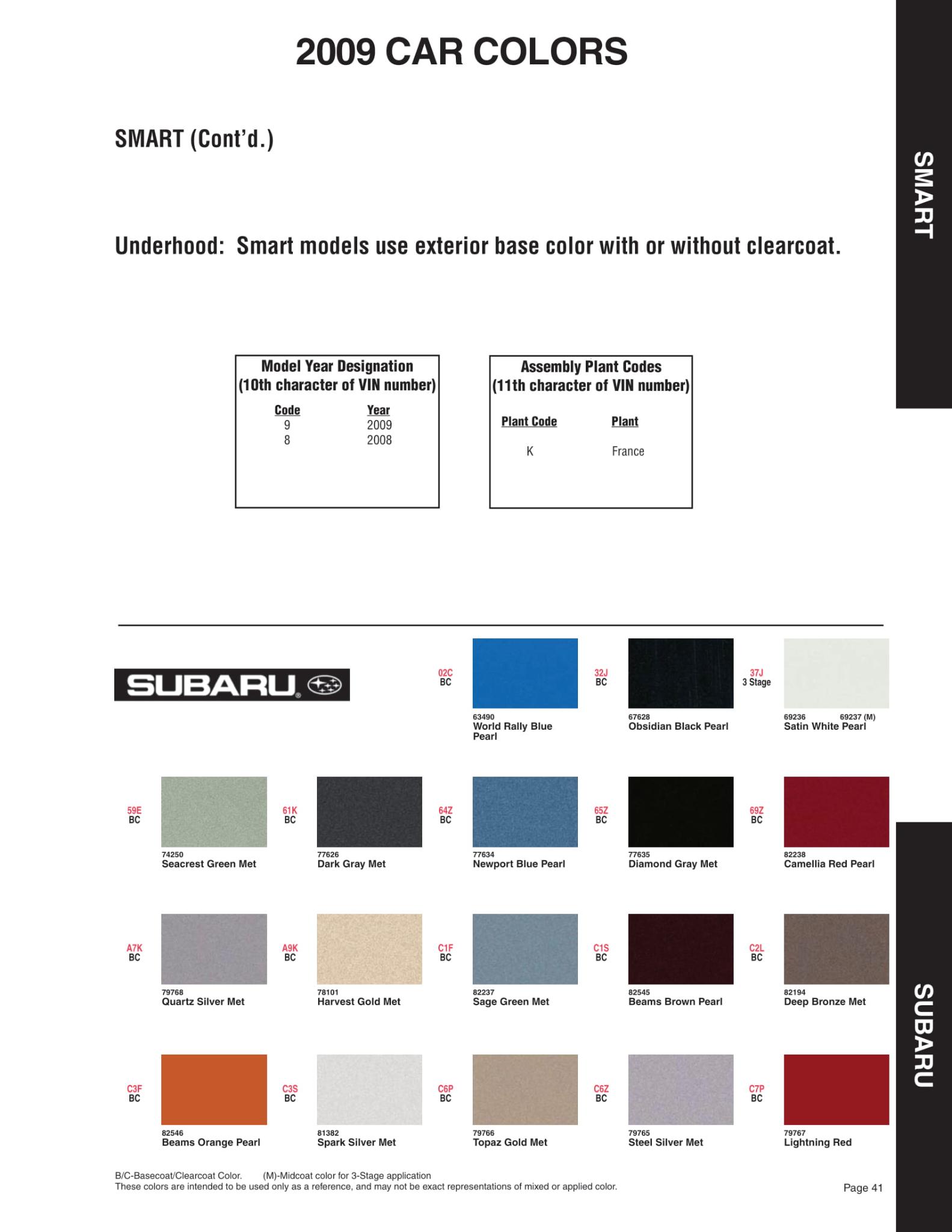 2009 Subaru Paint Codes and Color Chart