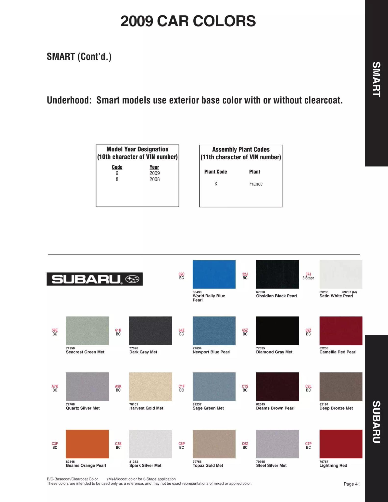 2009 Subaru Paint Codes & Color Chart Paint color examples, their ordering codes, the oem color code, and vehicles the color was used on
