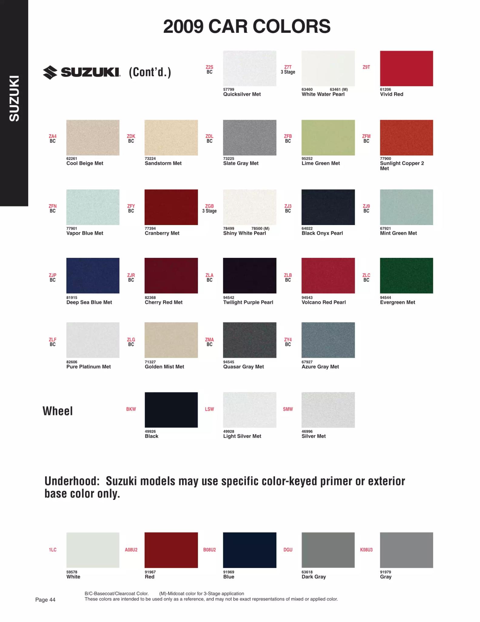 Paint color examples, their ordering codes, the oem color code, and vehicles the color was used on