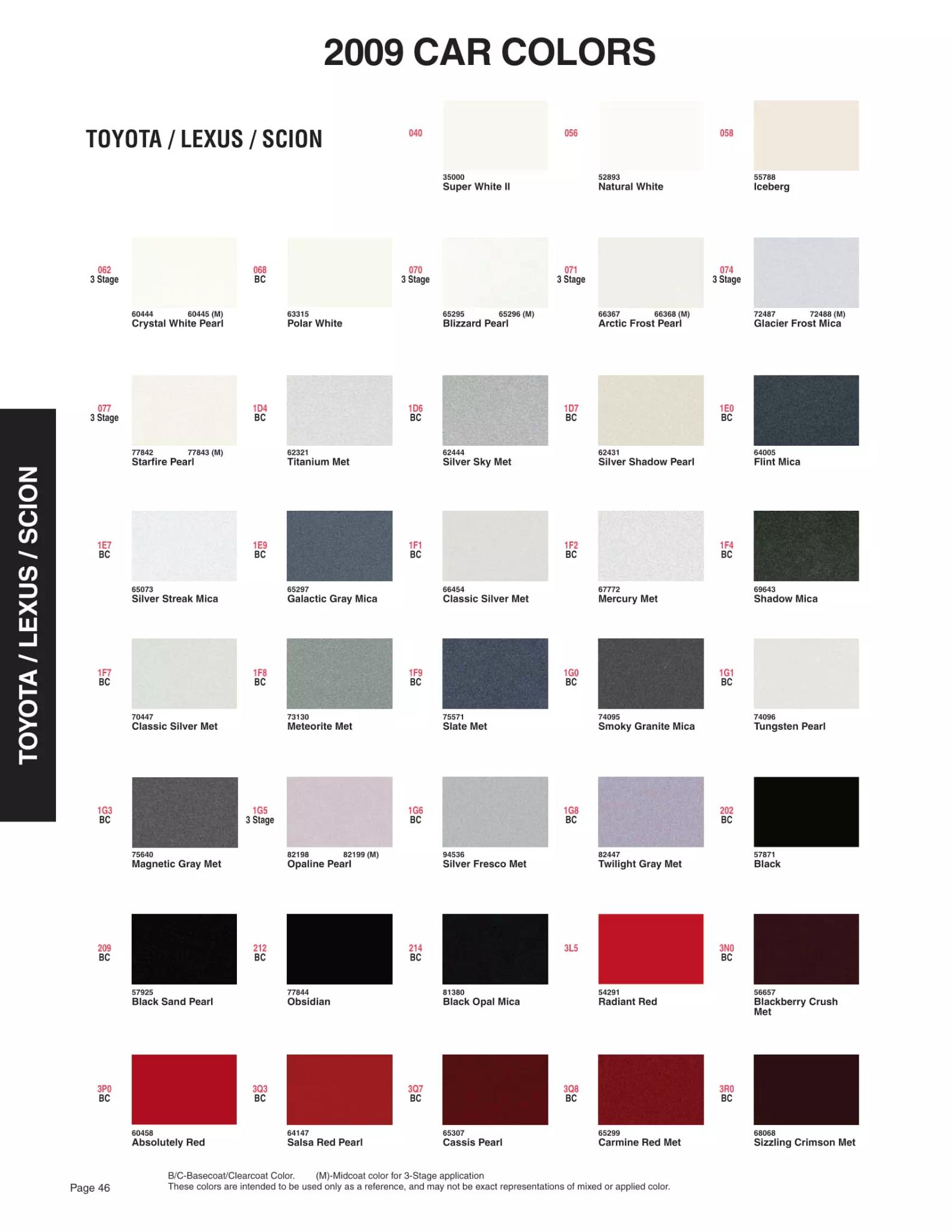 2009 Scion, Toyoto & Lexus Paint Codes & Color Chart Paint color examples, their ordering codes, the oem color code, and vehicles the color was used on